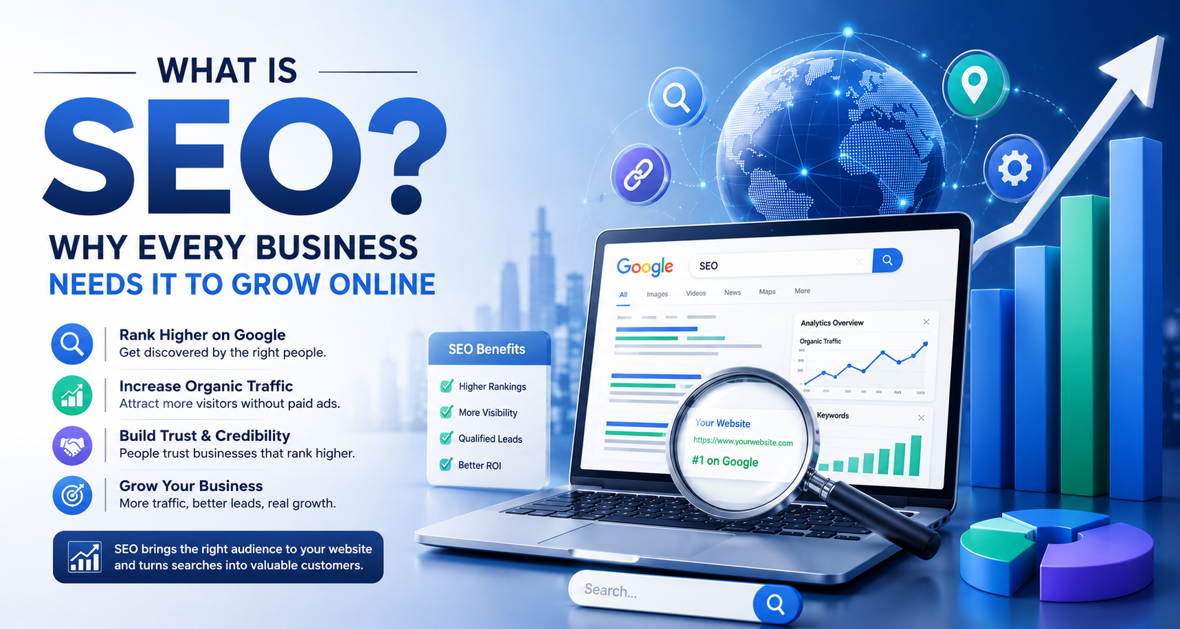 What Is SEO? Why Every Business Needs It to Grow Online