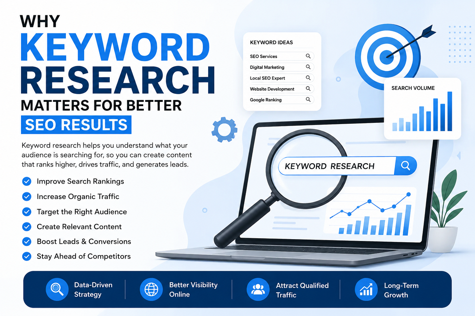 Keyword research SEO interface showing alt text generation, title input, and caption field in a content management system