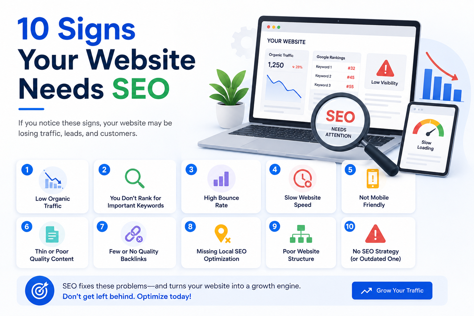 10 Signs Your Website Needs SEO