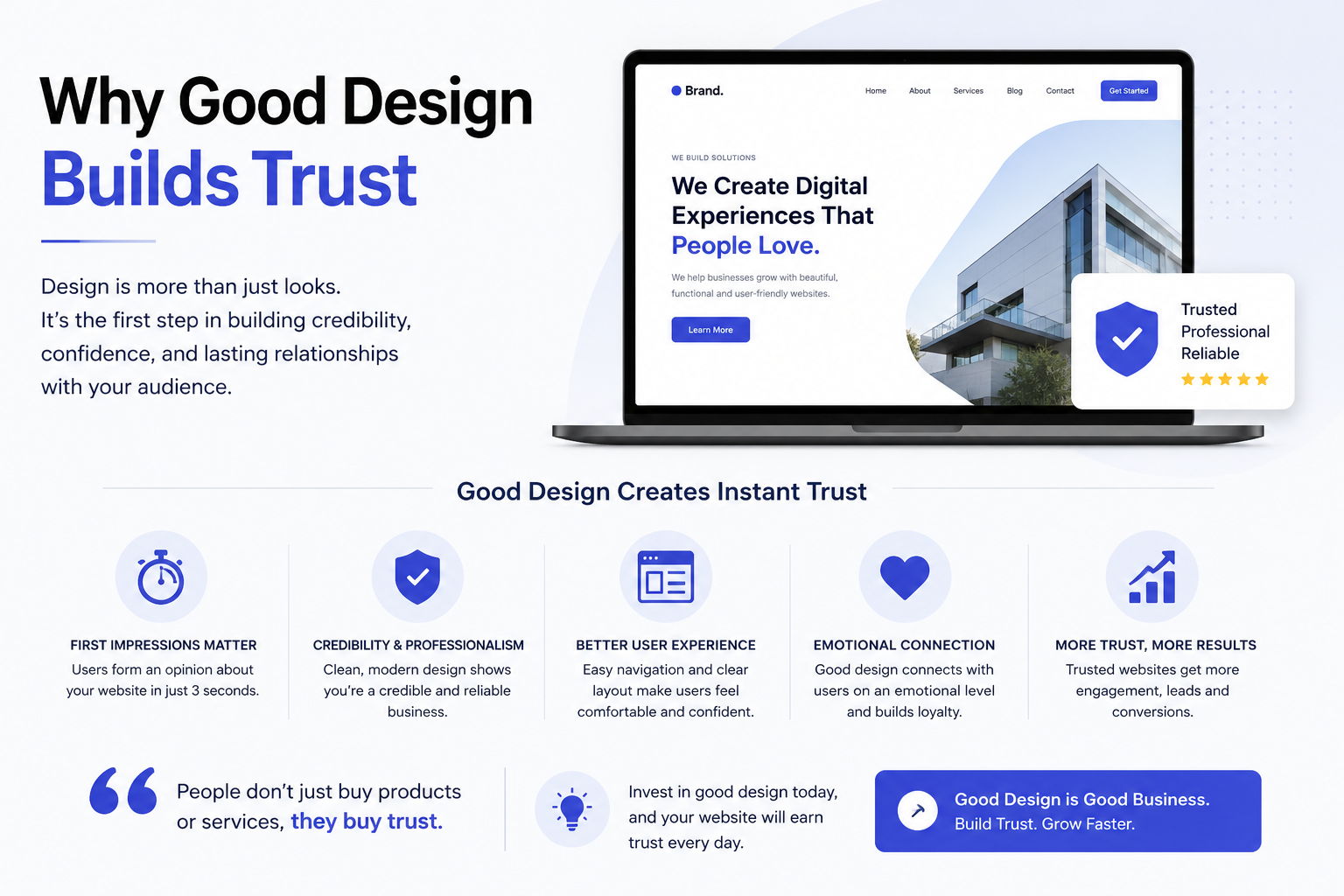 Why Good Design Builds Trust for Your Business
