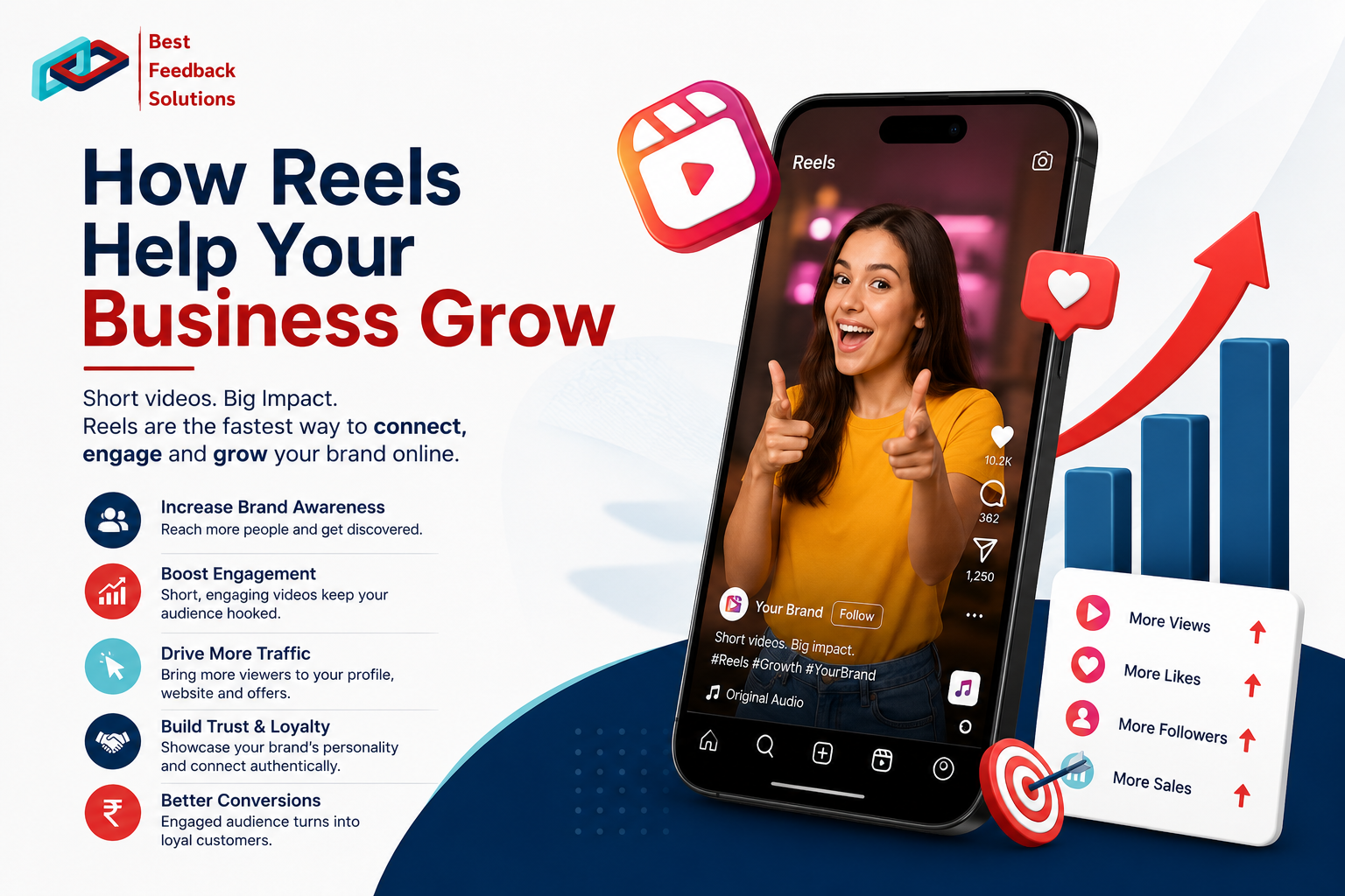 How Reels Help Your Business Grow