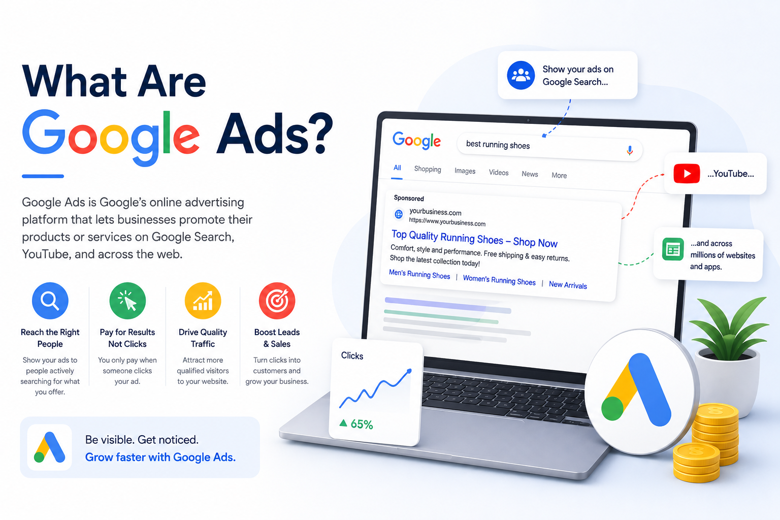 what are google ads ?