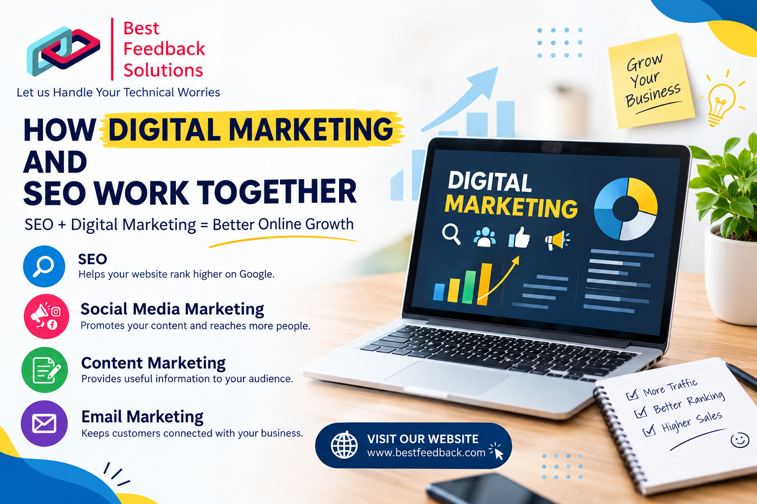 SEO and digital marketing