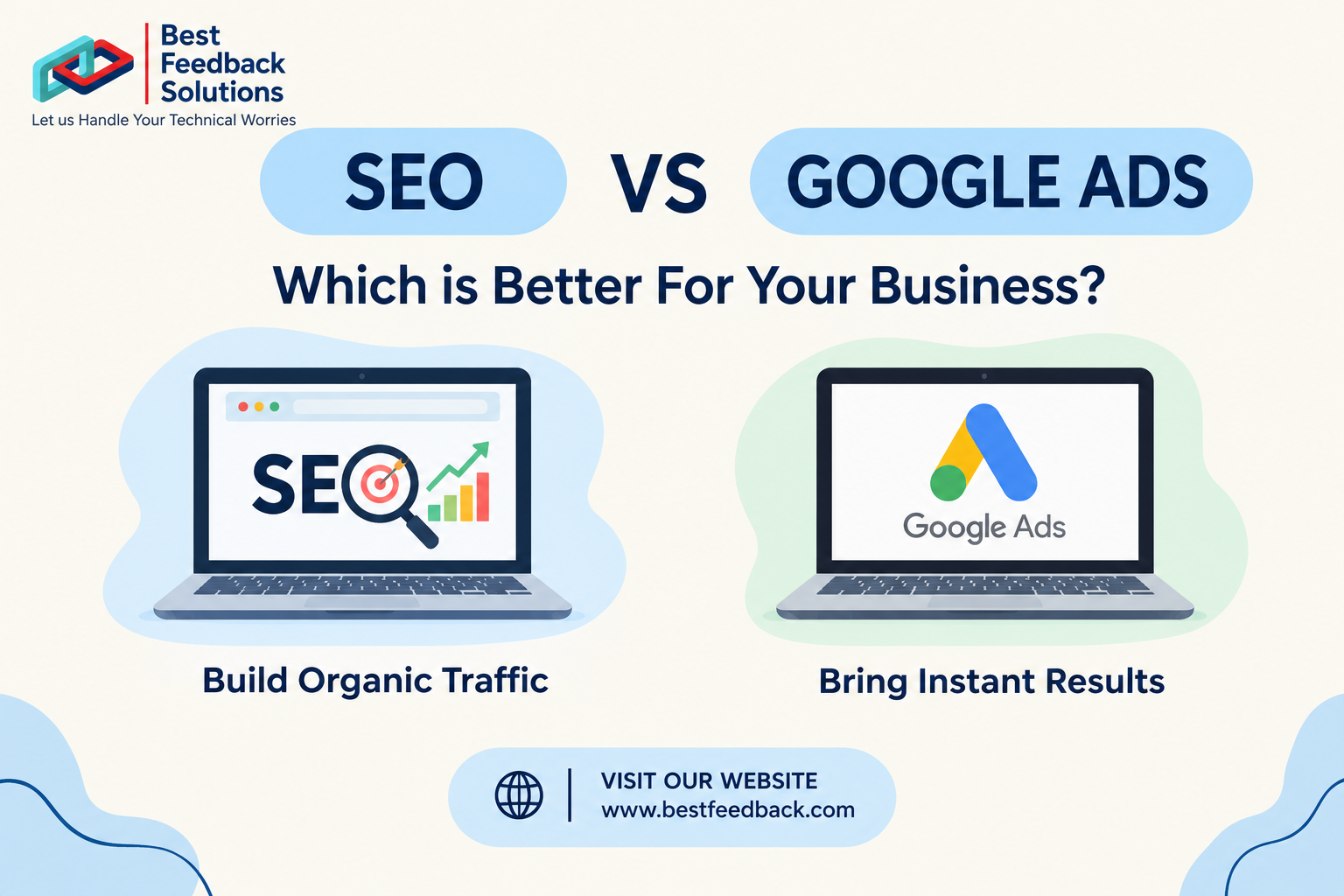 SEO or Google Ads
